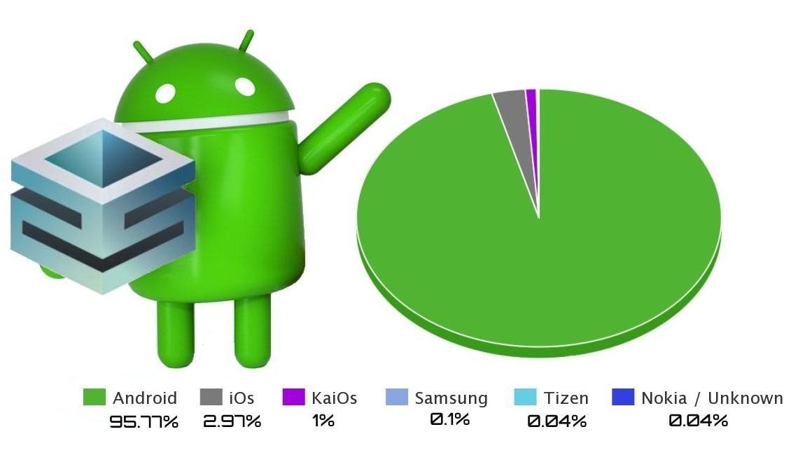 mobile app development company in pune